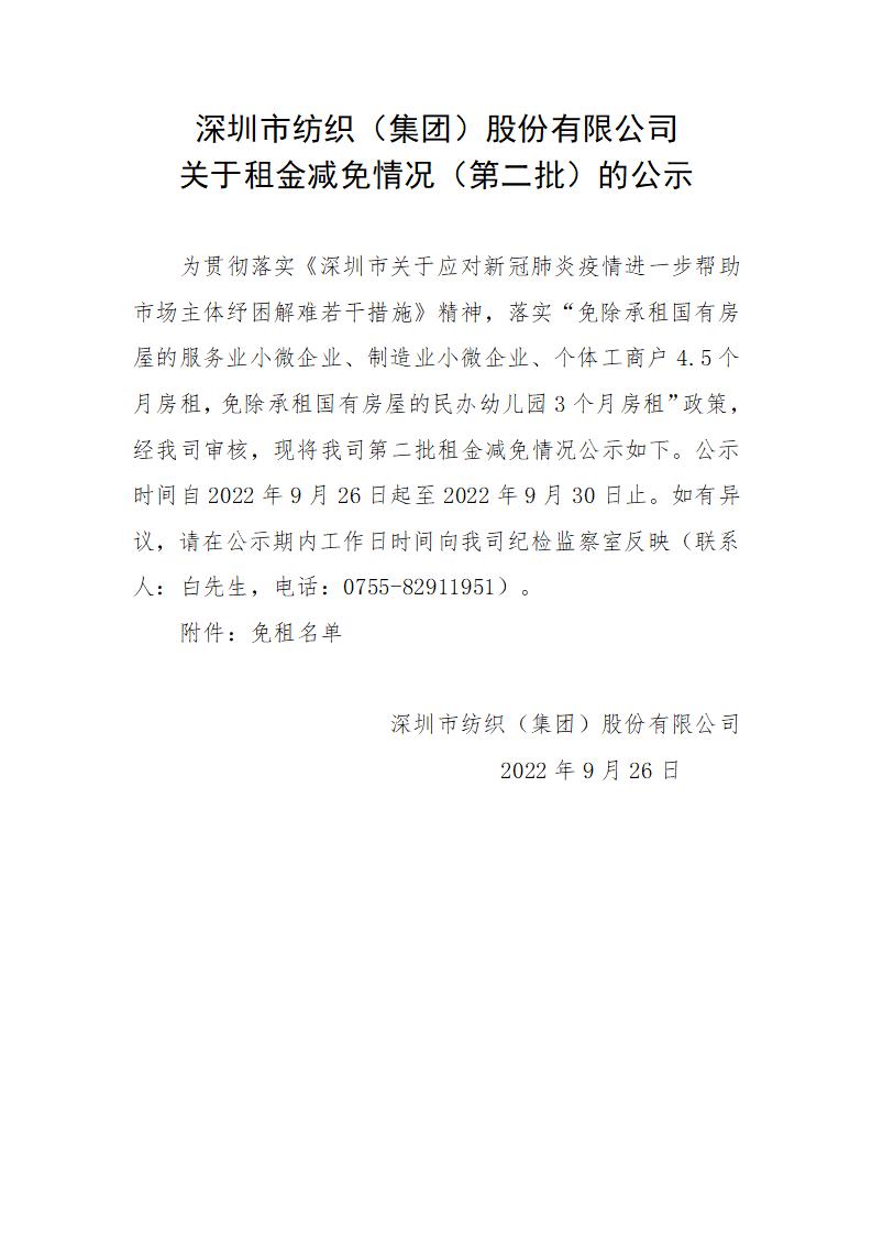 华体会体育官方关于租金减免（第二批）情况的公示